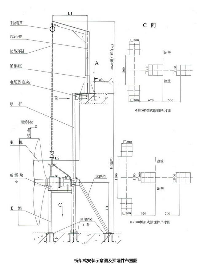 安装尺寸图