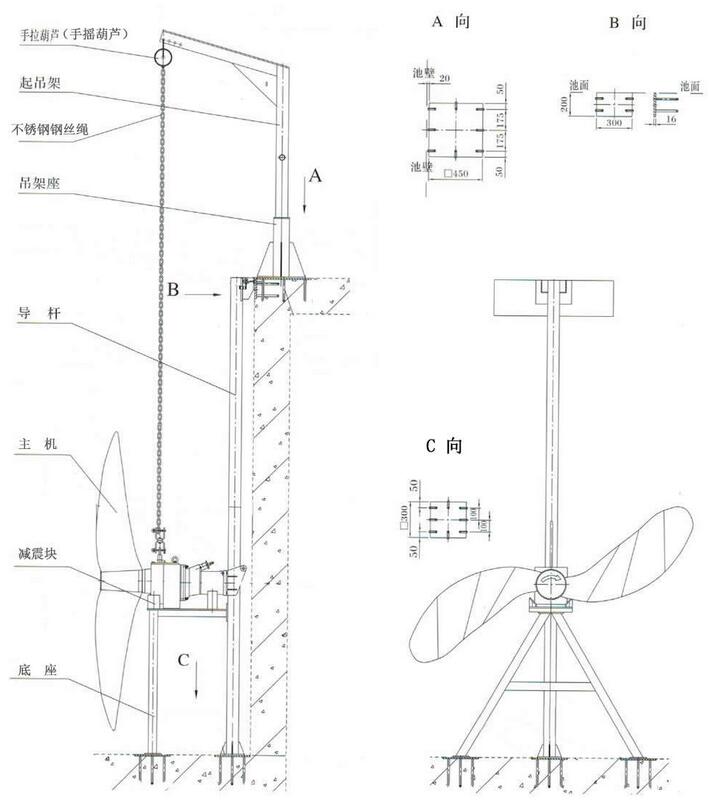 潜水推流器安装图