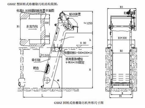 结构图